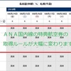 【改悪？改善？】ANA国内線特典航空券の予約方法が大幅変更！ルール変更のまとめ