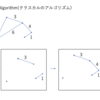 Spanning Tree(全域木)とは何か