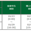 今年初のIPO抽選結果は？