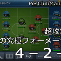 D２ D３もぶっちぎりで優勝 バルサ風システムでpescmを攻略 Pes Club Manager攻略 Efootball イーフト 超攻略ブログ Delpingames