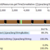 Android 1.6のDate#toStringは重いので注意