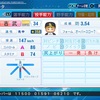 パワプロ2020【ダイエー】吉武真太郎