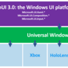 Windows デスクトップアプリ開発と消えた Prism for Windows (Prism は消えてないよ)