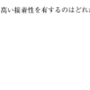 112回歯科医師国家試験【112A-38】理工学：メタルプライマー編