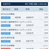 2024/07/12のトレード日記