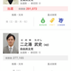 【参議院選挙2019】