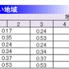 遮熱のことを知ろう-39