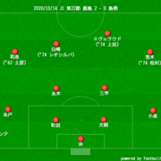10 アントラーズ カテゴリーの記事一覧 アントラーズらぶコンサドーレらぶｊリーグらぶ O