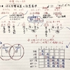 40◆  地区音響装置の設置基準