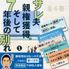 ブログ記事の電子書籍化。逆発想で本を出す前の執筆をブログにというのも手！