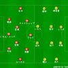 厚別攻略～明治安田生命J1第26節 北海道コンサドーレ札幌vsベガルタ仙台～