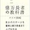 投資・金融・会社経営のランキング