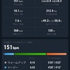 【EペースJog】10km Ave 4'27/km 珍しく練習を継続