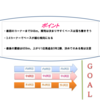 新潟記念2021血統予想｜コース解説と合わせて浮上する馬は？