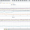 ★【 山形・埼玉 】（大欠測）★／【 Ｍ ４．３ 】＋【 Ｍ ４．１ 】＋【 Ｍ ４．０ 】…　（＋補遺っ＠夜）