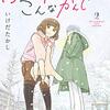 「ふたりはだいたいこんなかんじ (2)」(Kindle版)