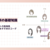 顔タイプエレガントの低身長ぽっちゃりさんにおすすめのコーデと似合うアイテムの選び方