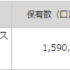 8資産均等型バランス 毎日積立 20ヶ月目