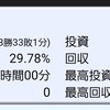 2021年11月度　セブンスターのパチンコ・パチスロ収支報告書