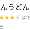 食べログは点数以前にレビュー数が少なくスマホ利用がしにくくて、最近はGoogleマップのクチコミをチェックすることが増えた