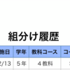 公開組分けテスト5年第8回