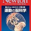 第一章:階層構造、脳の階層性(系統発生) 3-0)脳の階層構造的進化　脳部位の機能的区分 大脳の機能的区分 3-0-4)大脳は、機能的には、新皮質系、辺縁系、基底核系の３つに分けられる　3-0-4-3)大脳基底核