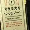 読書記録