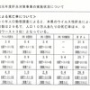 きのこハウス理事会、徳島県肝炎対策協議会、「強制連行中国人　殉難労働者慰霊碑」（日本僑報社）