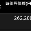 ナンピンして含み損増大！　マネックスG(21/3/29)-初心者が少額投資で月1万円お小遣いを稼ぐ！