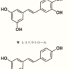 パセノールの主成分　フレンチパラドックスからアンチエイジングに