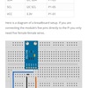 ラズパイ   光センサBH1750(GY-30)使用して照度を読み取る方法