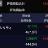 保有株は下落もインフォコムとQBネットが伸びる