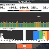 2022/02/12 zwift