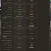 Armored Warfare Panzer 87-140のお話