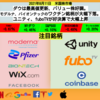 【米国株】ダウは最高値更新、バリュー株好調。モデルナ、バイオンテックなどのワクチン銘柄が大幅下落。ユニティ、fuboTVが好決算で大幅上昇