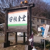 懐かし学校給食。そして幻の手抜きうどん。