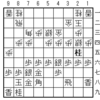 SS5-2 相矢倉46銀37桂型(37)