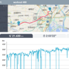 ラン練習　平成31年4月27日　23.1km  GW練習 合計23.1/200km