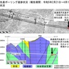 リニア南アルプストンネル（山梨工区）高速長尺先進ボーリングの進捗状況（2023.2.15～4.15)