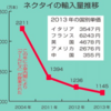 ネクタイからパワースーツまでを考える(笑)。