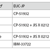 主要なブラウザのEUC-JPを比べてみる