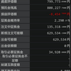 新規と決済は1本ずつ