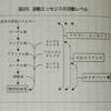 【MCP：遠隔　お金編】『思考からゴッソリ「お金持ちマインド」に簡単に変えたいなら…』感想いただきました！