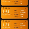 2022年2月13日赤羽トライアル（ハーフマラソンの部）。その①。スタートまで。アルファフライ。足に不安がある状態でレースに臨む。