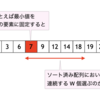 AtCoder ABC 361 C - Make Them Narrow (4Q, 灰色, 250 点)