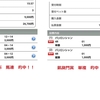 2022【シリウスS】【競馬予想】（2022/09/30)　7週連続重賞◎3着以内達成！！先週はオールカマー3連複的中！！