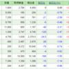 2023年10月1日