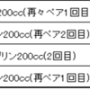 2024/1/17  ババオオゴンオニ大型目指してのハズが