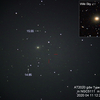 超新星候補 AT2020gdw in NGC5111 & 崩壊 ?
