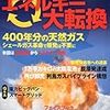 ガスコンバインドサイクル発電の推進により、原発は完全不要に！（その二）